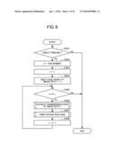 IMAGE PROCESSING APPARATUS diagram and image