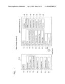 Printer Having Web Server Function diagram and image