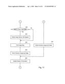 Image processing device and method of the same diagram and image