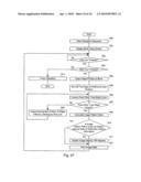 Image processing device and method of the same diagram and image