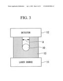 RARE-EARTH DOPED CORE MULTI-CLAD FIBER, FIBER AMPLIFIER, AND FIBER LASER diagram and image