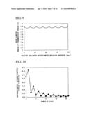 RARE-EARTH DOPED CORE MULTI-CLAD FIBER, FIBER AMPLIFIER, AND FIBER LASER diagram and image