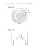 RARE-EARTH DOPED CORE MULTI-CLAD FIBER, FIBER AMPLIFIER, AND FIBER LASER diagram and image