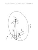 Exit Pupil Forming Scanned Beam Projection Display Having Higher Uniformity diagram and image