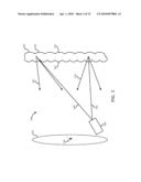 Exit Pupil Forming Scanned Beam Projection Display Having Higher Uniformity diagram and image