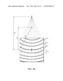 Exit Pupil Forming Scanned Beam Projection Display Having Higher Uniformity diagram and image