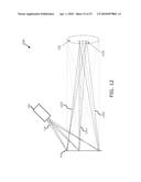 Exit Pupil Forming Scanned Beam Projection Display Having Higher Uniformity diagram and image