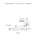 Tiring condensing element and methods thereof diagram and image