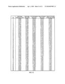 Tiring condensing element and methods thereof diagram and image