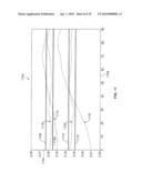 COLOR HOMOGENIZING OPTICAL ASSEMBLY diagram and image