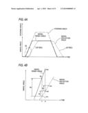 DEVICE AND METHOD FOR CONTROLLING DEFLECTION OF LAMP diagram and image