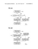 DEVICE AND METHOD FOR CONTROLLING DEFLECTION OF LAMP diagram and image