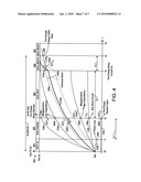 METHOD AND APPARATUS FOR PRE-CHARGING POWER CONVERTERS AND DIAGNOSING PRE-CHARGE FAULTS diagram and image