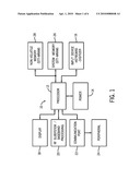 STT-MRAM CELL STRUCTURE INCORPORATING PIEZOELECTRIC STRESS MATERIAL diagram and image