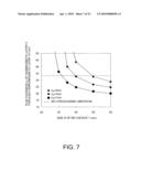 MAGNETORESISTIVE EFFECT DEVICE AND MAGNETIC MEMORY diagram and image