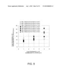 MAGNETORESISTIVE EFFECT DEVICE AND MAGNETIC MEMORY diagram and image