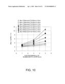 MAGNETORESISTIVE EFFECT DEVICE AND MAGNETIC MEMORY diagram and image