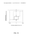 MAGNETORESISTIVE EFFECT DEVICE AND MAGNETIC MEMORY diagram and image