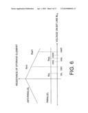 NON-VOLATILE SEMICONDUCTOR MEMORY DEVICE AND ITS READING METHOD diagram and image