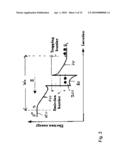 MEMORY CELL, AND METHOD FOR STORING DATA diagram and image