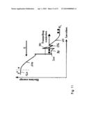 MEMORY CELL, AND METHOD FOR STORING DATA diagram and image