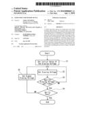 SEMICONDUCTOR MEMORY DEVICE diagram and image