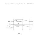 SEMICONDUCTOR MEMORY DEVICE diagram and image