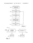 DATA STORAGE USING READ-MASK-WRITE OPERATION diagram and image