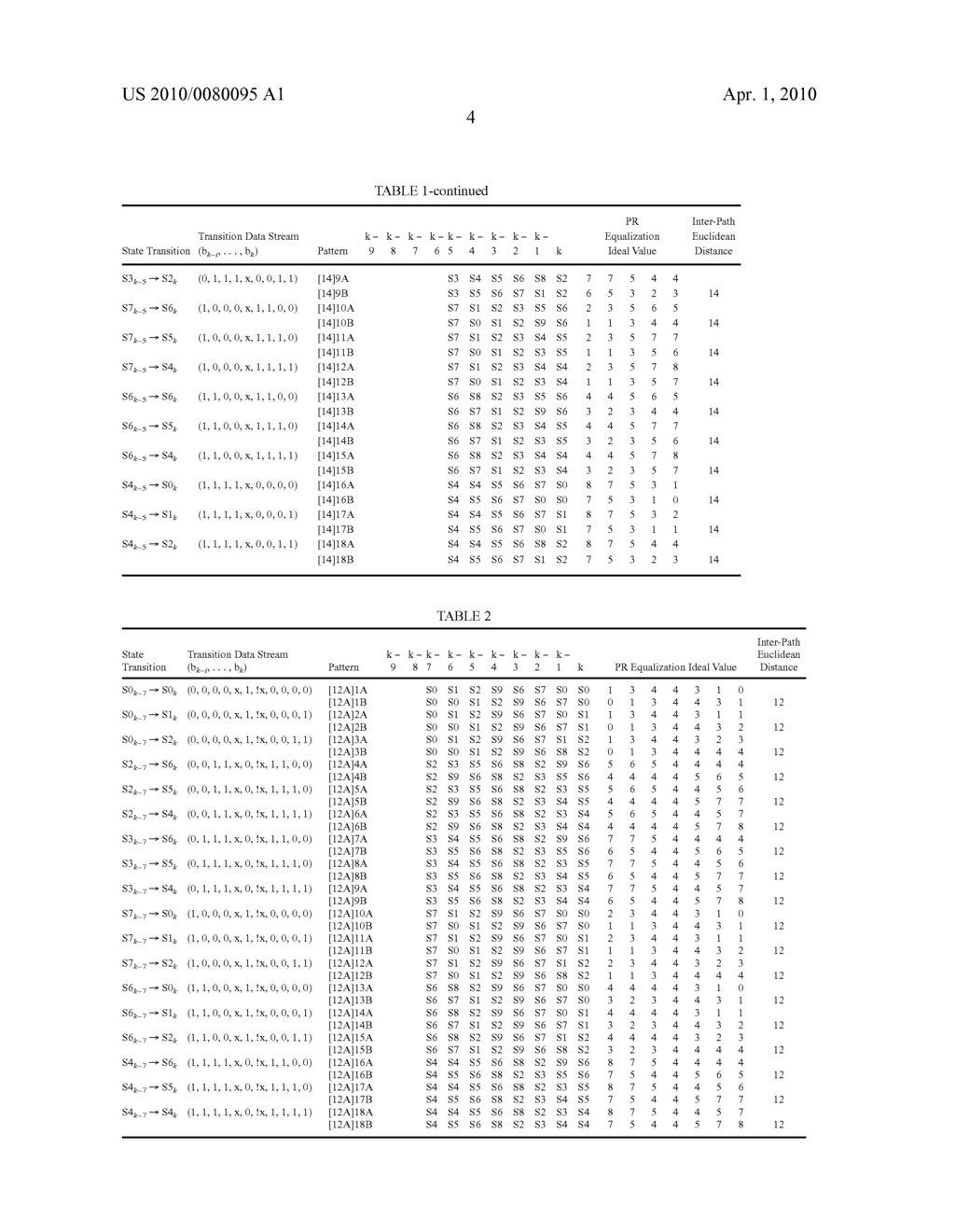 RECORDING CONTROL METHOD, RECORDING/REPRODUCTION METHOD, RECORDING CONTROL APPARATUS AND RECORDING/REPRODUCTION APPARATUS - diagram, schematic, and image 26