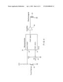 Variable Slippage Control For A Disc Jockey Control Surface diagram and image