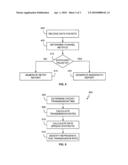 Automatic Detection of Channel Bandwidth diagram and image