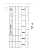 RESILIENT 1:N FIRST-HOP GATEWAY SELECTION MECHANISM diagram and image