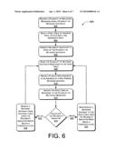 RESILIENT 1:N FIRST-HOP GATEWAY SELECTION MECHANISM diagram and image