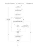 CLEARING HOUSE FOR PUBLISH/SUBSCRIBE OF STATUS DATA FROM DISTRIBUTED TELECOMMUNICATIONS SYSTEMS diagram and image