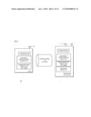 METHOD AND APPARATUS FOR PROVIDING SIGNALING OF REDUNDANCY VERSIONS diagram and image