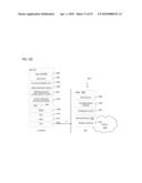 METHOD AND APPARATUS FOR PROVIDING SIGNALING OF REDUNDANCY VERSIONS diagram and image