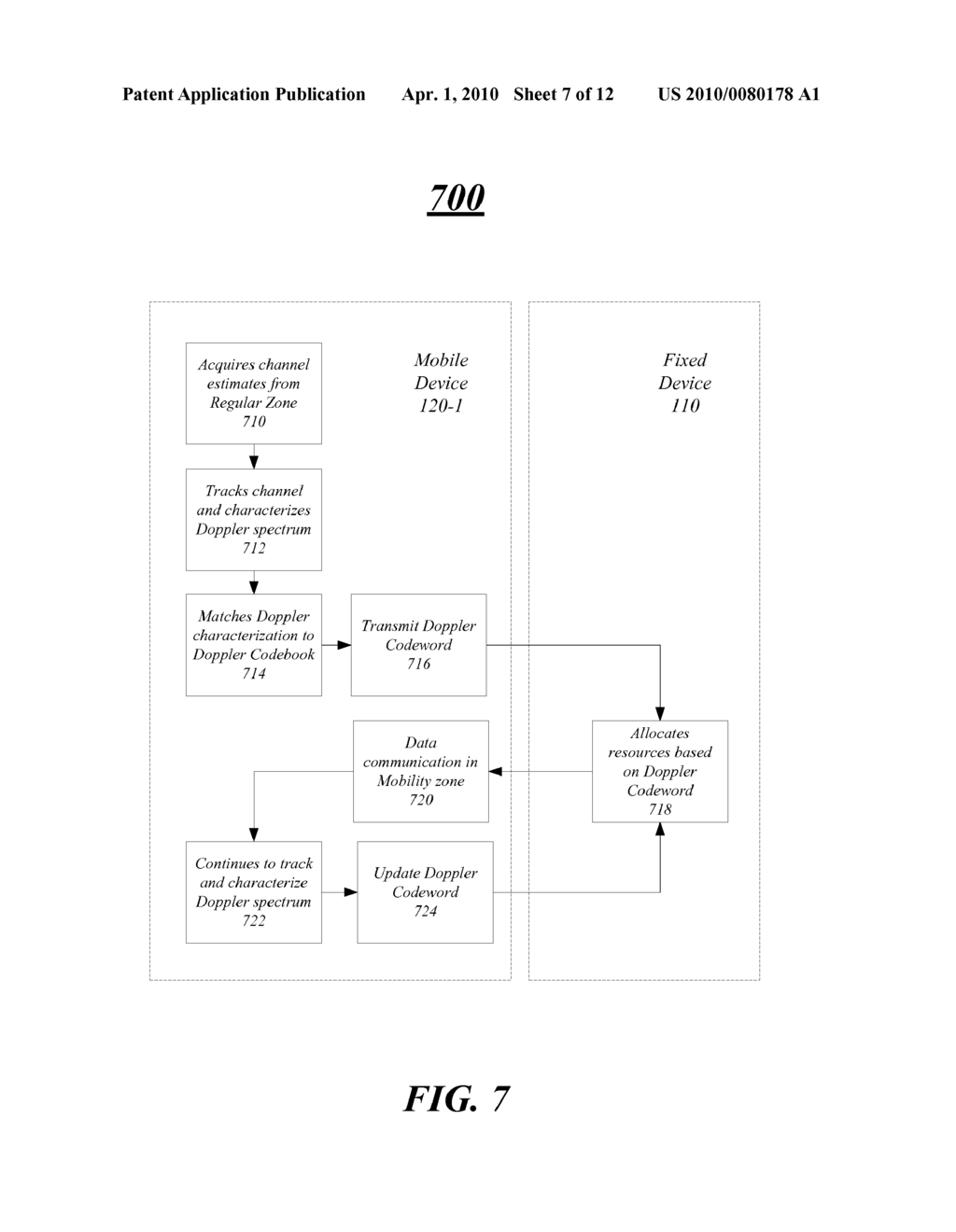 TECHNIQUES FOR HIGH MOBILITY COMMUNICATIONS - diagram, schematic, and image 08