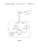 METHODS OF ANNOUNCING A CALL AND TRANSMITTING APPLICATION DATA TO AN ACCESS TERMINAL IN A WIRELESS COMMUNICATIONS SYSTEM diagram and image