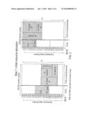 RADIO RESOURCE ALLOCATON INFORMATION EXCHANGE BETWEEN BASESTATIONS diagram and image