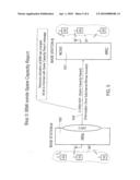 RADIO RESOURCE ALLOCATON INFORMATION EXCHANGE BETWEEN BASESTATIONS diagram and image