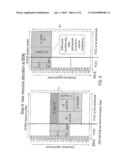 RADIO RESOURCE ALLOCATON INFORMATION EXCHANGE BETWEEN BASESTATIONS diagram and image