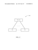 Method and Apparatus of Handling a Timer for Triggering Buffer Status Report diagram and image