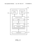 Method and Apparatus of Handling a Timer for Triggering Buffer Status Report diagram and image