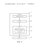 Method and Apparatus of Handling a Timer for Triggering Buffer Status Report diagram and image