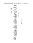 APPARATUS AND METHOD FOR SUPPORTING TRANSMISSION OF SOUNDING REFERENCE SIGNALS FROM MULTIPLE ANTENNAS diagram and image