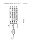 APPARATUS AND METHOD FOR SUPPORTING TRANSMISSION OF SOUNDING REFERENCE SIGNALS FROM MULTIPLE ANTENNAS diagram and image