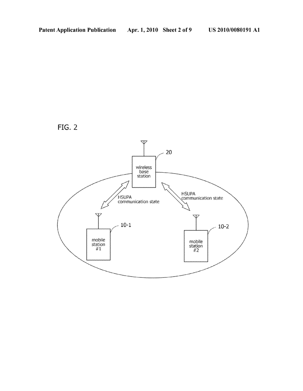 MOBILE COMMUNICATION SYSTEM, WIRELESS BASE STATION, AND TRANSMISSION RATE ALLOCATION METHOD - diagram, schematic, and image 03