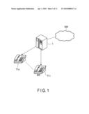 Sip Telephone System and Method for Controlling Line Key Display diagram and image