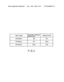 Sip Telephone System and Method for Controlling Line Key Display diagram and image