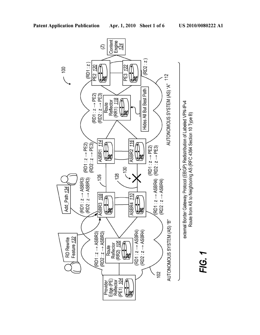 AUTOMATIC RD REWRITE TECHNIQUE TO ACHIEVE FAST CONVERGENCE IN INTER-AS NETWORKS - diagram, schematic, and image 02